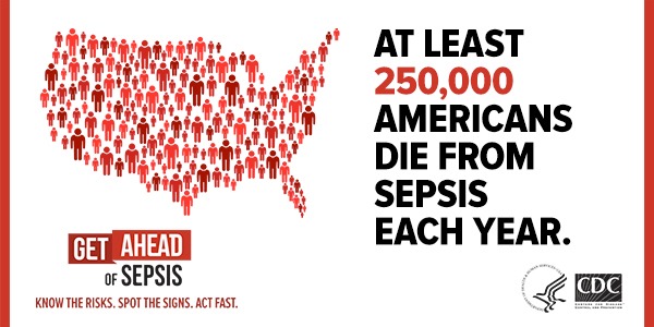 People Dying from Sepsis in America
